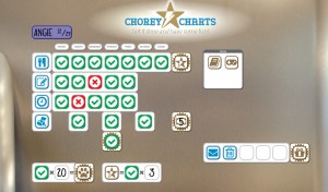 Chorey Charts
